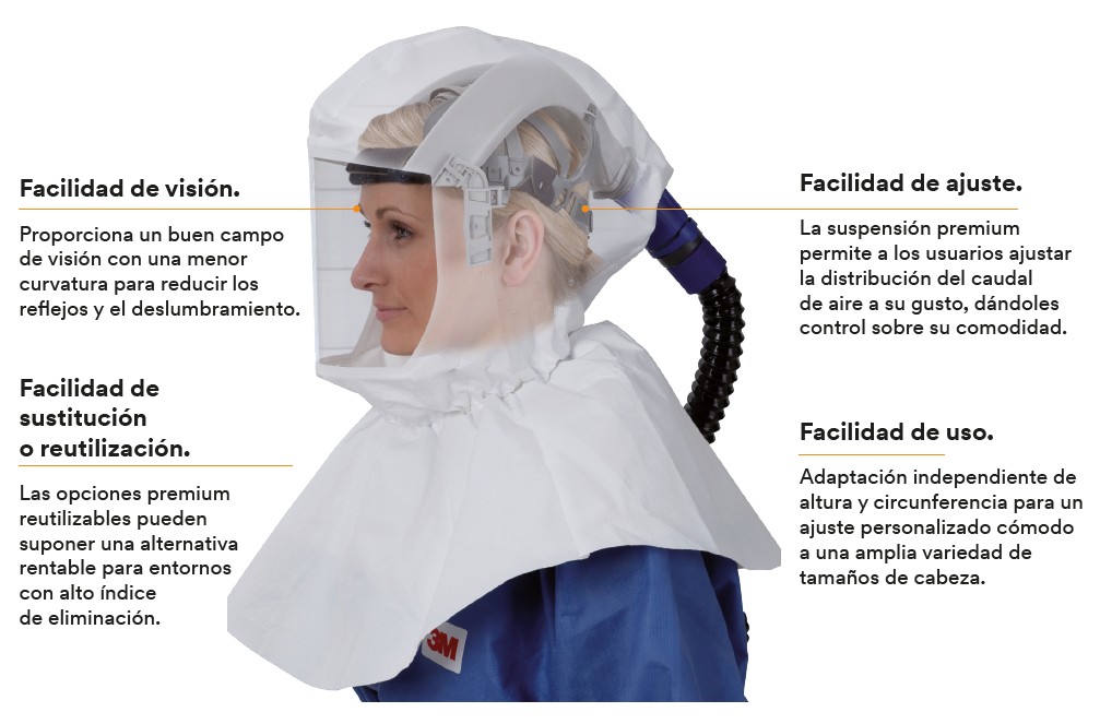 Capucha 3M Versaflo