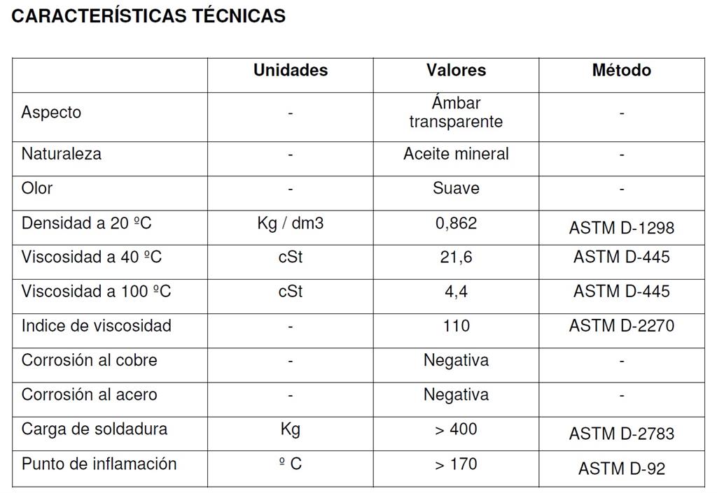 SINASE ACEITE CORTE SNS-050 5L (1089)