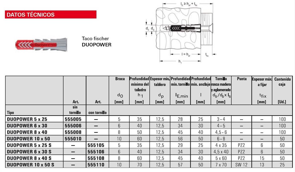 FISCHER TACO DUOPOWER 10X50 (PQTE 50uds)535456