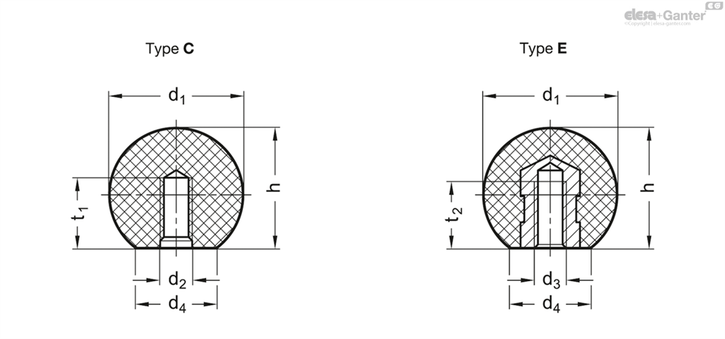 EG BOLA ROSCA DIN 319-KU-20-M5-C