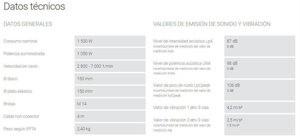FEIN AMOLADORA CG 15-150 BL 150MM 72227860000