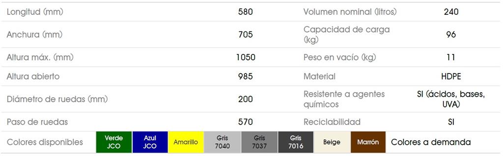CONTENEDOR PLASTICO 240L VERDE (04007)