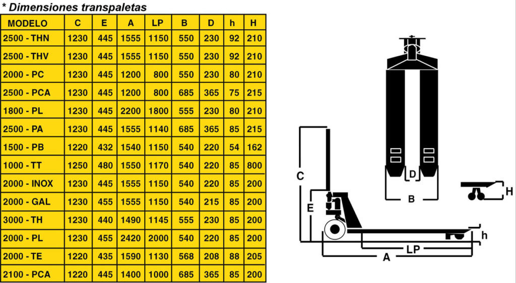 TRANSPALETA MANUAL AY2500THV 2,5TN (580710) 