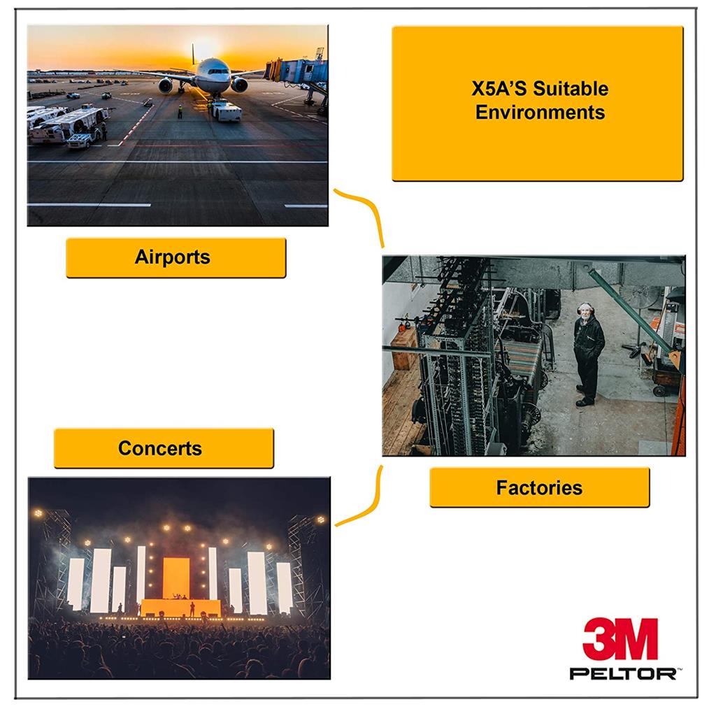 PELTOR AURICULAR X5A DIADEMA 37DB