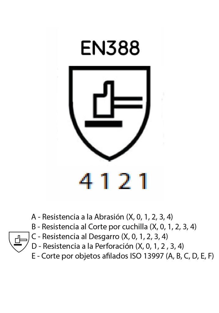 GUANTE 3L MICROFLEX NITRILO MICROPORO S-1001 T-10