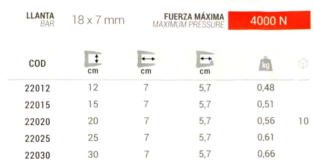 APRIETO M 18X7 300MM (01630)