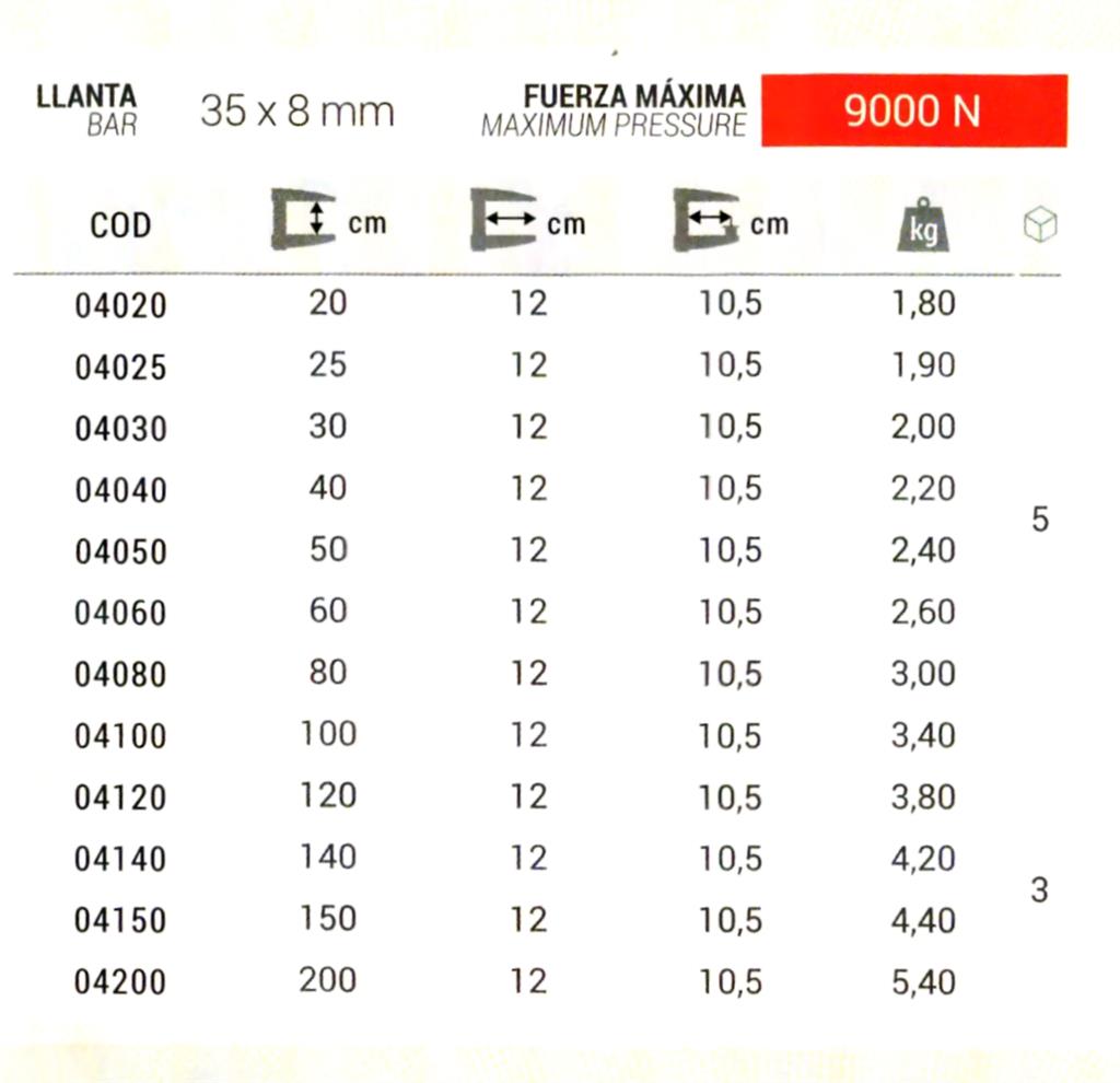 APRIETO F 35X8 800MM (04080)