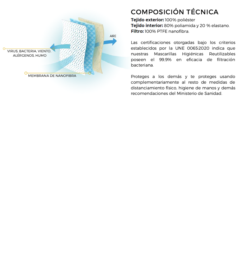 MASCARILLA LAVABLE REJILLA AZUL MARINO T-M (M1R)