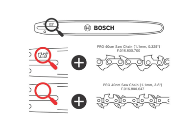 BOSCH MOTOSIERRA GKE 18V-40 S/BAT. 0.600.8D3.000