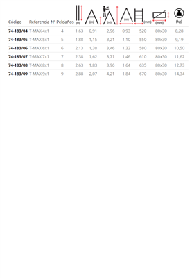 ESCALERA SCAL T-MAX 6 PELDAÑOS FIBRA DE VIDRIO