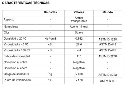 SINASE ACEITE CORTE SNS-050 5L (1089)
