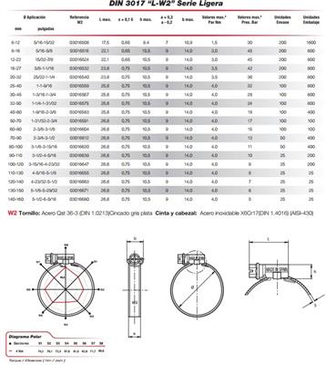 ABRAZADERA  9-40X60 ZINC. (03016583)