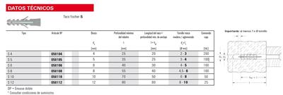 FISCHER TACO S-8 (PQTE. 100UDS.) 50108