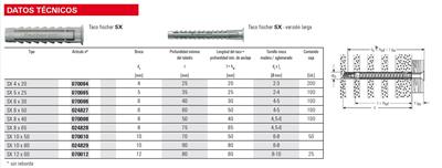 FISCHER TACO SX PLUS-12 (PQTE 25uds) 568012