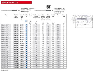 FISCHER TACO SXRL 10X100 T 522699