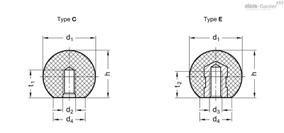 EG BOLA ROSCA DIN 319-KU-25-M6-C