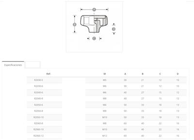 MANDO ONDULADO HEMBRA R2050 M8