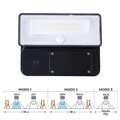 APLIQUE SOLAR 12W 1.600LM (31821)