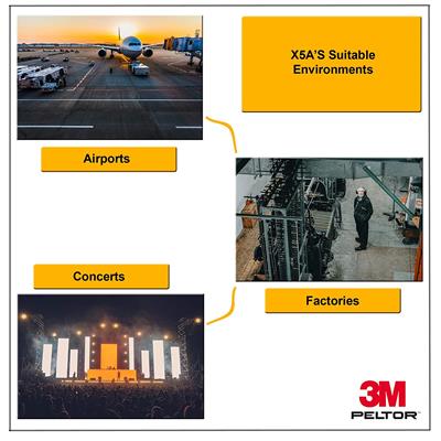 PELTOR AURICULAR X5A DIADEMA 37DB