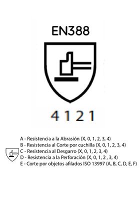 GUANTE 3L MICROFLEX NITRILO MICROPORO S-1001 T-8