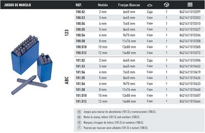 JUEGO MARCAJE ABECEDARIO 5MM 101.S5