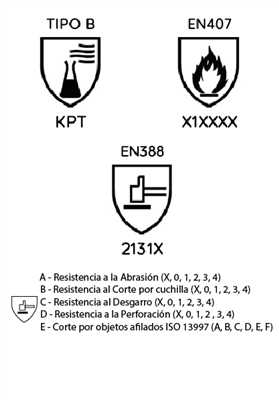 GUANTE MAPA JERSETTE 301 T-10