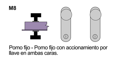 EMBELLECEDOR C/POMO PUERTA RF JUEGO M8