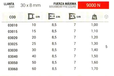 APRIETO E 30X8 400MM (03040)
