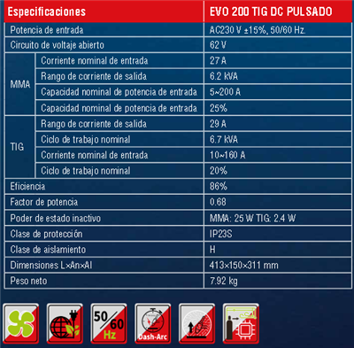 SOLD. TIG PULSADO DC 200A EVO200 TIG (2232200TIGP)