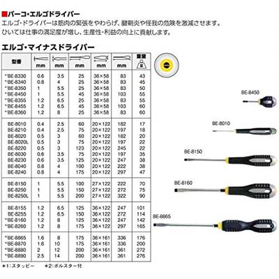 DESTOR. BAHCO BE-8240 4,0MMX175MM