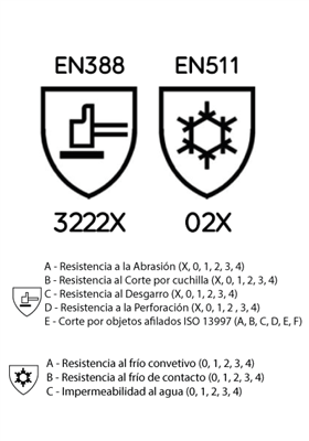 GUANTE MAPA TEMP ICE 700 T-9