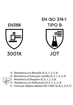 GUANTE MAPA ULTRAFOOD 475 NITRILO AZUL T-6