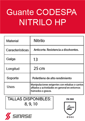 GUANTE CODESPA NITRILO HP DAYTONA T-8