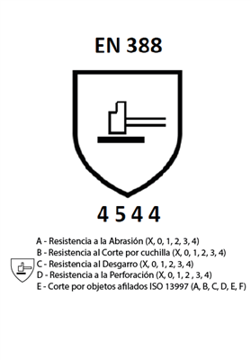 GUANTE CODESPA NITRILO HP DAYTONA T-8