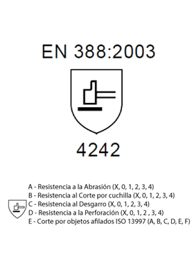 GUANTE SHOWA 545 NITRILO T-8/L