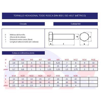 TORNILLO DIN933 8.8 36X140 ZINC.