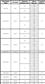 MALLA ELECTROSOLDADA 13X13MM GALV.(1X25M) PG0752