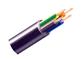 CABLE MANGUERA NEGRO 4X2,5MM ACRILIC/1KV