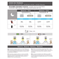 APLIQUE SOLAR 2W 220LM C/ SENSOR BLANCO (31846)