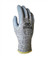 GUANTE CODESPA NITRILO HP DAYTONA T-8